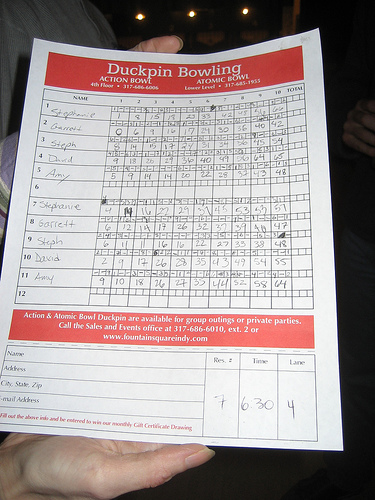 The Final Scores