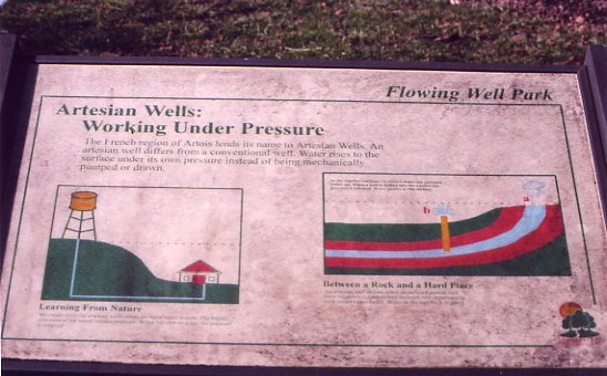 Artesian Well Sign